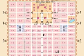 黎荔：大唐长安城的108坊图片