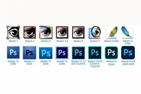 PS(Photoshop)的前世今生图片