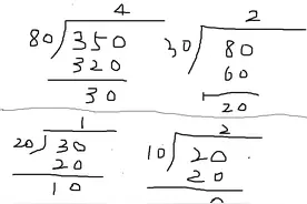 数论中的辗转相除法的简单理解图片