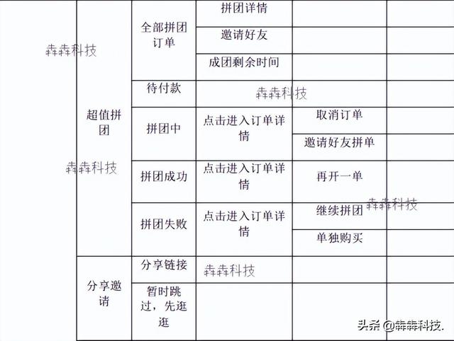 运动商城app开发,专业运动装备器械销售平台