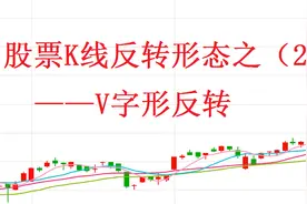 股票K线反转形态之（21）——V字形反转图片