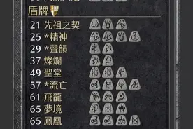 暗黑2重制版：地表最强插件详细说明以及MPQ编辑器入门教程图片