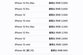 苹果手机以旧换新怎么换，以旧换新价格表官网图片