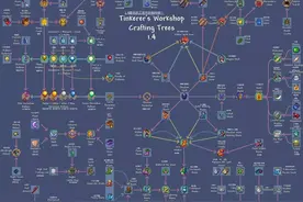 泰拉瑞亚全合成表图片
