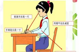 实用护眼方法技巧分享，聊聊我用过的护眼好物图片