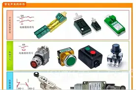 图解电工技术，手把手教你电工技能（五）：低压开关元件与应用图片
