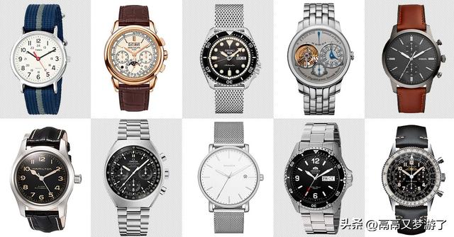 ��ʿ�ֱ��׼�Ʒ�ƣ����ݼ�Ǯ������õ�Ʒ��