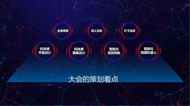 ������ҵ��2022�й���������Ӫ���߷���̳�����߻�����