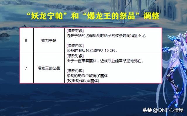 DNF：团本变简单了！23号巴卡尔攻坚战削弱，怪物机制优化调整