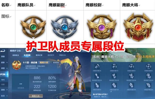 玩家用违规方式退出鹰队，苦力跑了，天美急了，微博紧急辟谣