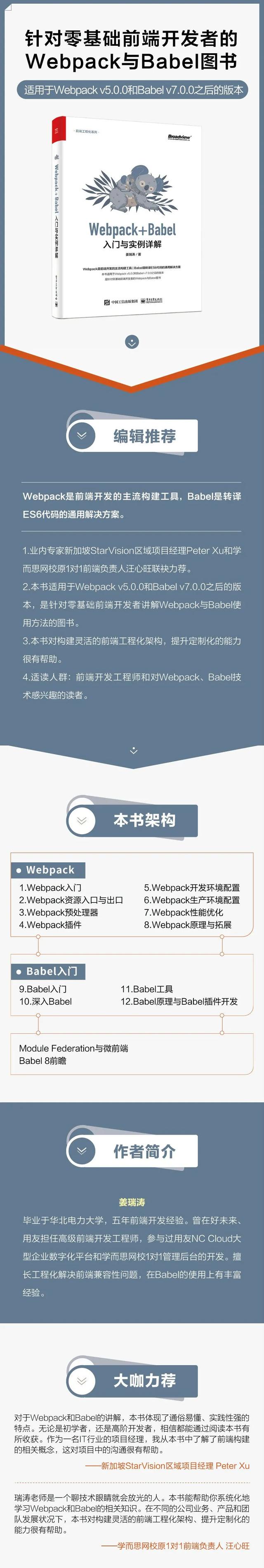 来,教你一个前端代码优化的新方法,好使