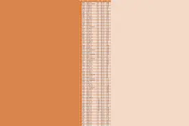 福建这86名中学生将到大学接受培养，51人来自厦门图片