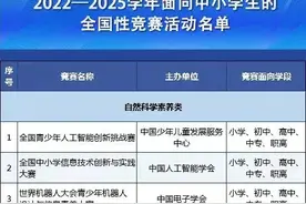 “蓝桥杯”含金量怎么样？图片