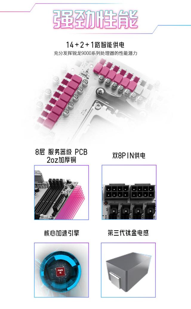 次世代装机浪潮来袭，微星B850/X870E/Z890刀锋钛三雄如何选
