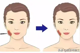 体重OK ! 为什么看着就比别人胖呢？图片