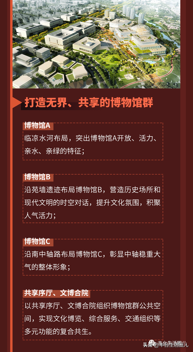 投资38亿！大红门地区这里将新建一所博物馆！