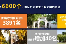 苏大、苏科大等高校志愿填报指南来了图片