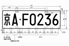 车牌的字母都有什么含义？图片