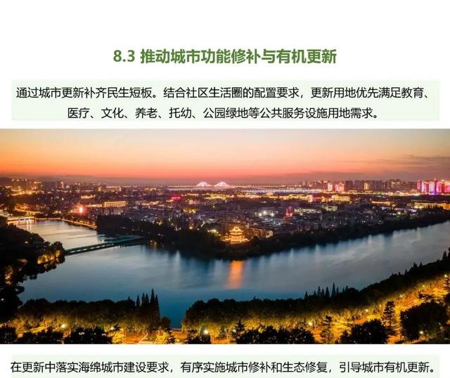 重磅发布！襄阳这项总体规划公示！