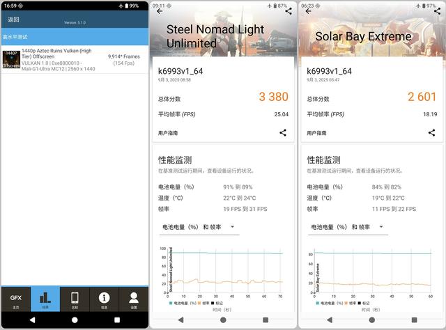 联发科天玑9500测试与分析：再刷纪录的300亿晶体管+GPU卫冕冠军