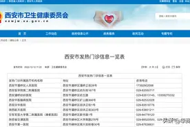 西安发热门诊医疗机构公示图片