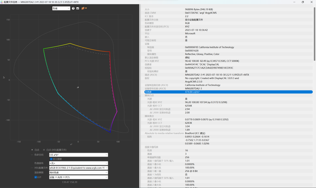 ���� ZERO 2023 ��Ϸ�����⣺��������Ϸ�汸����ѧ�����Ƽ�