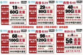 2022移动良心好卡汇总，不再高傲！在售-无坑-无套路-详细测评图片