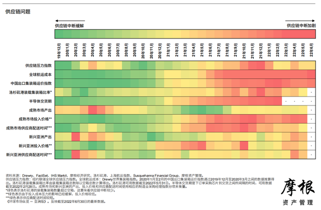 Ħ����2022��������Ȼ����г����桪���ް棨�й���������