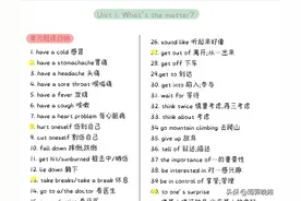 人教版英语八年级下册：各单元重点短语+必考词汇+重点句型归纳图片