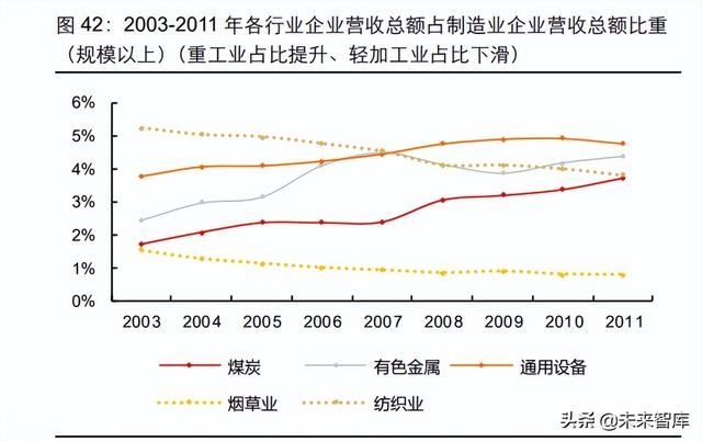 工业软件行业专题:从日本产业升级看国产工业软件格局演绎