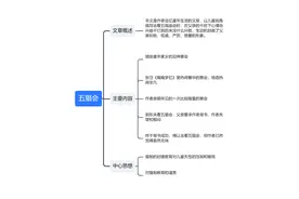 《朝花夕拾》读书笔记｜主要内容思维导图图片