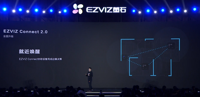 萤石升级EZVIZ Connect2.0系统，让全屋智能更安全、更易用、更智能