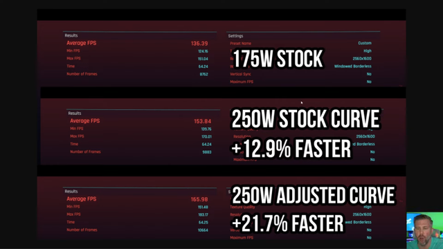 英伟达RTX 5090移动版改造后突破功耗限制，实现平均20%性能提升