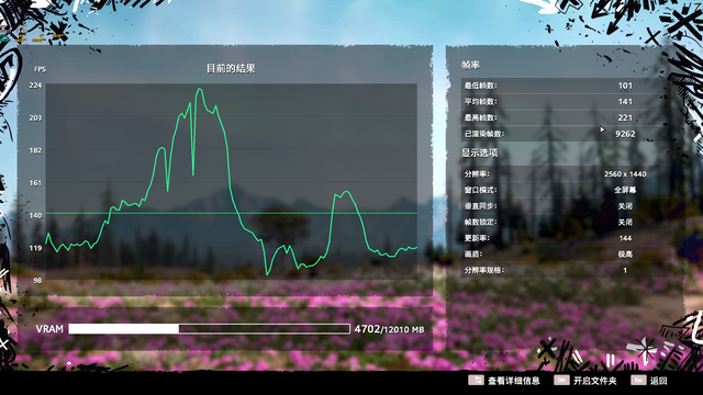 ����RTX 4070 Ti���⣺5899Ԫ�Ƿ�ֵ�ã�