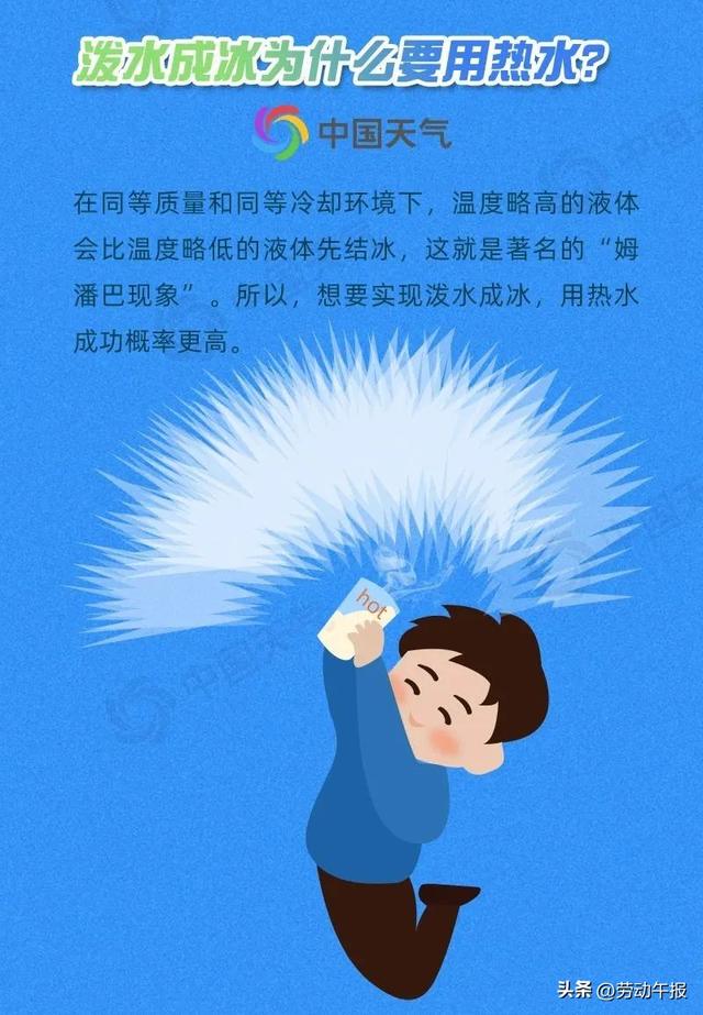 323世界气象日：揭秘关于水的十大冷知识！这些节水小常识你知道吗？