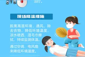 一图读懂 | 夏季高温作业如何预防中暑图片