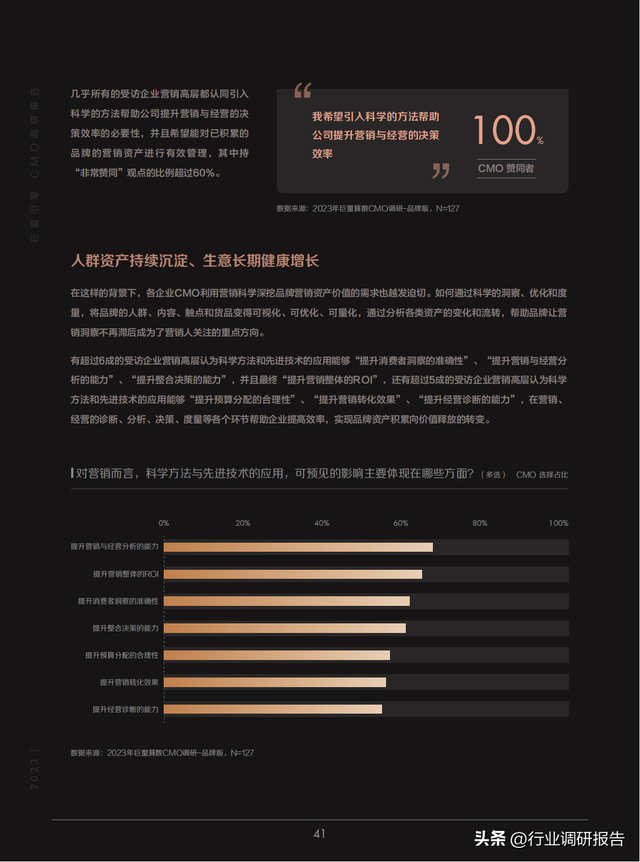 2023йӪ챨棨»ơ»ᣩ