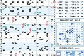 快乐8第138期精选图片