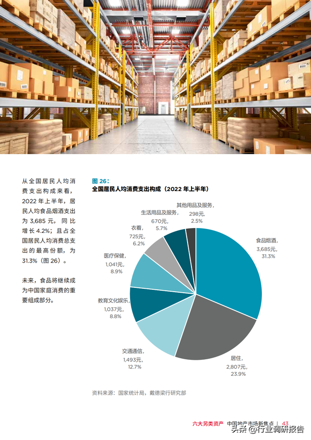 �������У��й��ز��г���ȱ��棨���������ʲ���