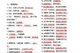 专升本语文必背诗词考点！要专升本的同学存一下图片