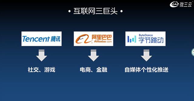 天猫京东唯品会集体转身,电商风向完全变了,如何打造一款APP