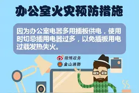 安全常识|你知道办公室都有哪些火灾隐患吗？图片