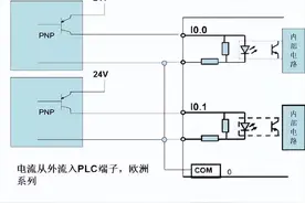 如何区分NPN和PNP？又是怎么和PLC接线的？图片