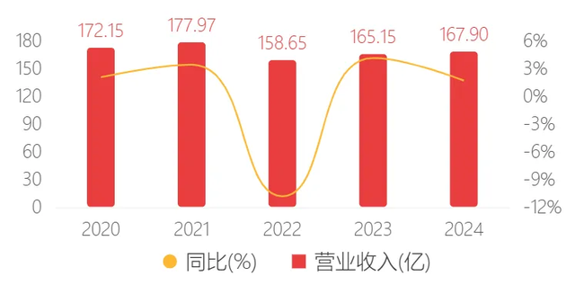天津银行收款码“席卷”全国