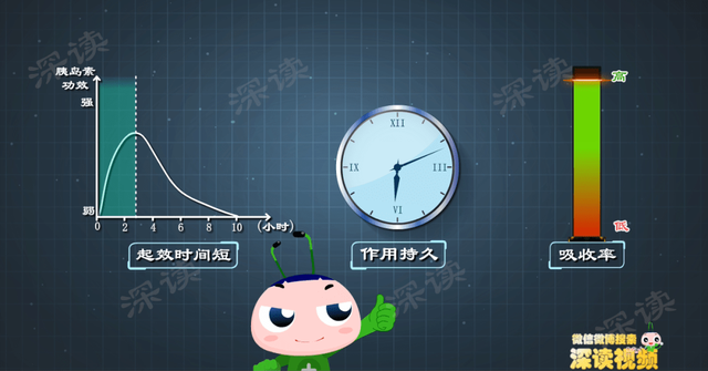 胰岛素咋用才安全？过量该咋办？最新的胰岛素是啥样的？科技贴