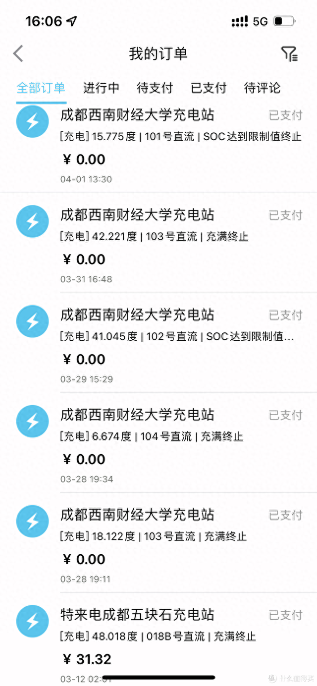 工行信用卡分期还款可以提前还款吗，标续model y测评 配图04