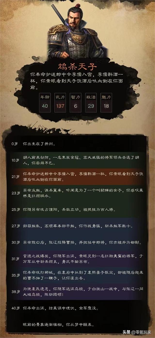 小游戏：穿越到三国，你是谁？625智力，975武力的仙人修炼指南