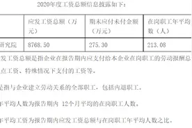 看看别人的工资——广东省环境科学研究院图片