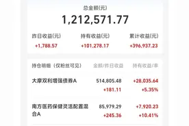 日经ETF是什么？还能买吗？持仓200万玩家一次讲清图片