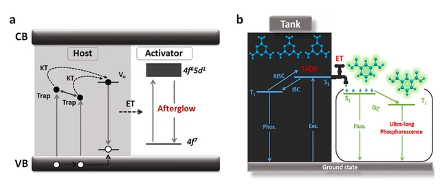 通过优化共振能量传递系统，提升冲压机的工作性能和系统动态特性